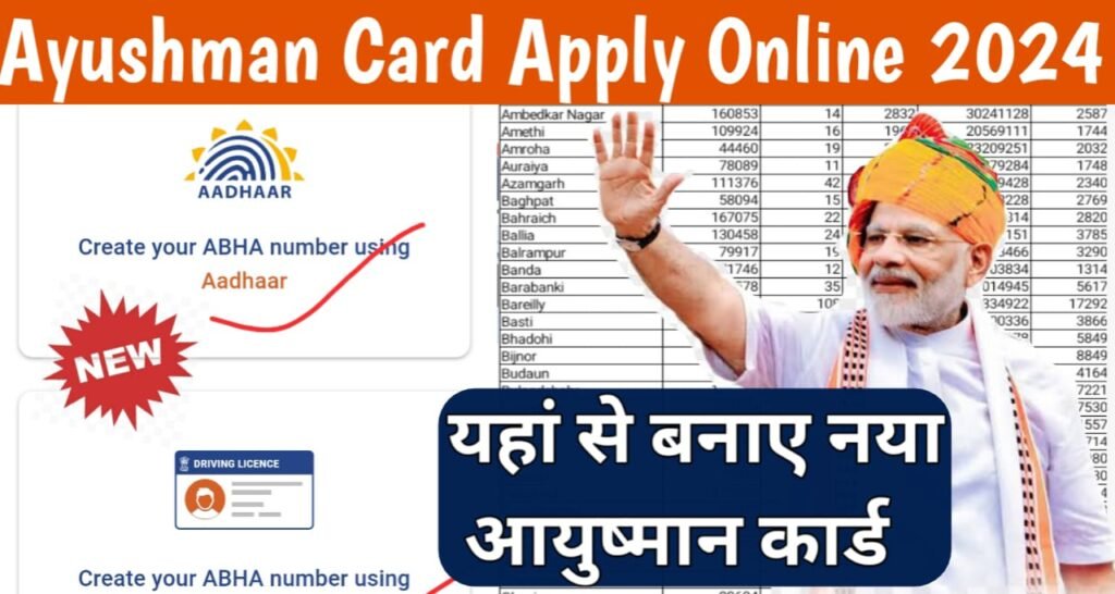 ayushaman card online apply Sarkanewyojana.com