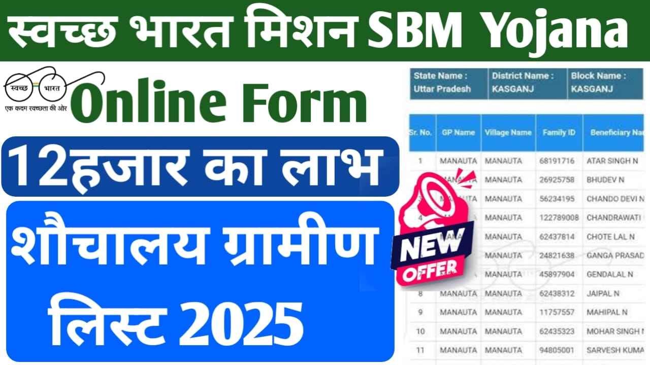 Swachh Bharat Mission - Gramin sarkarinewyojana.com