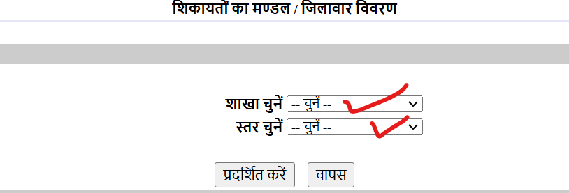 Sarkari New Yojana | Sarkari Yojana