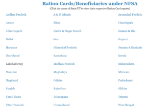 Check Ration Card Number sarkari new yojana.com