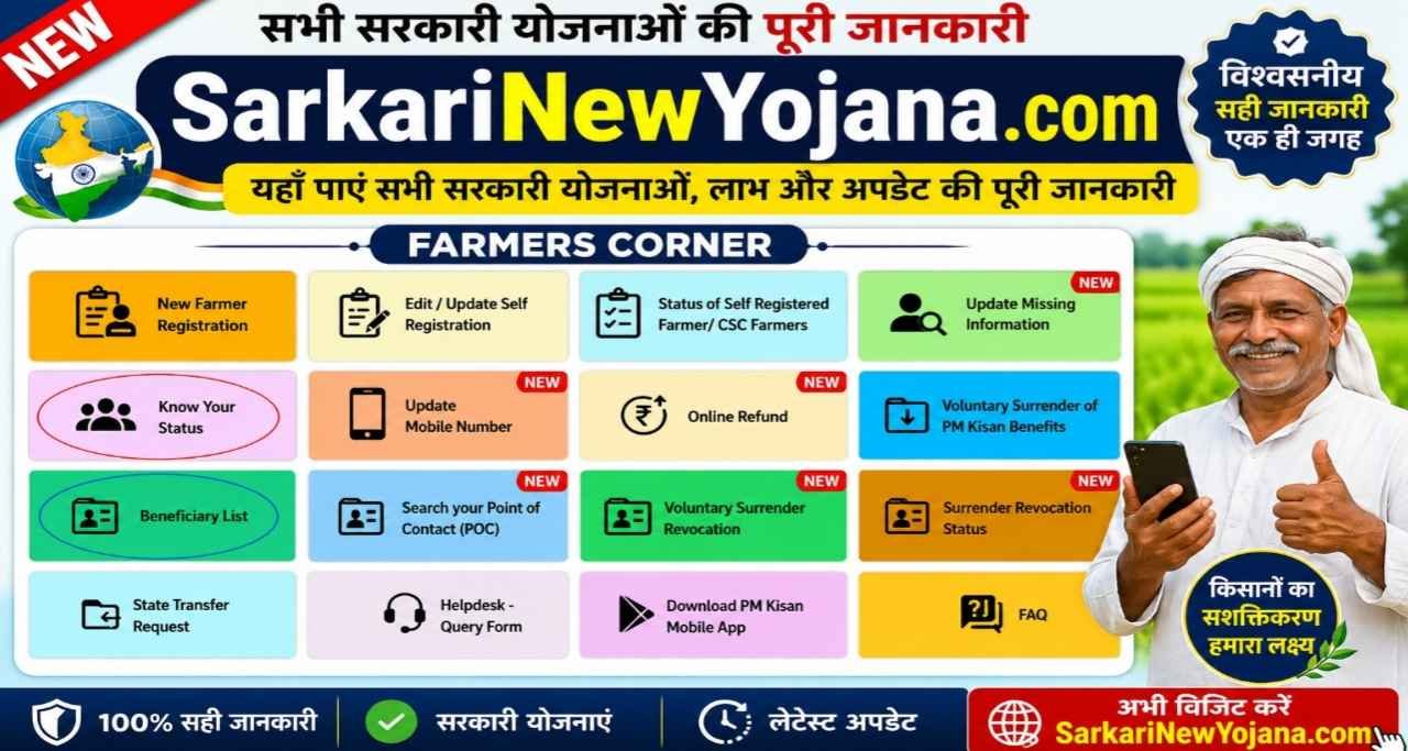 PM Kisan ₹2000 installment date confirmed sarkarinew yojana