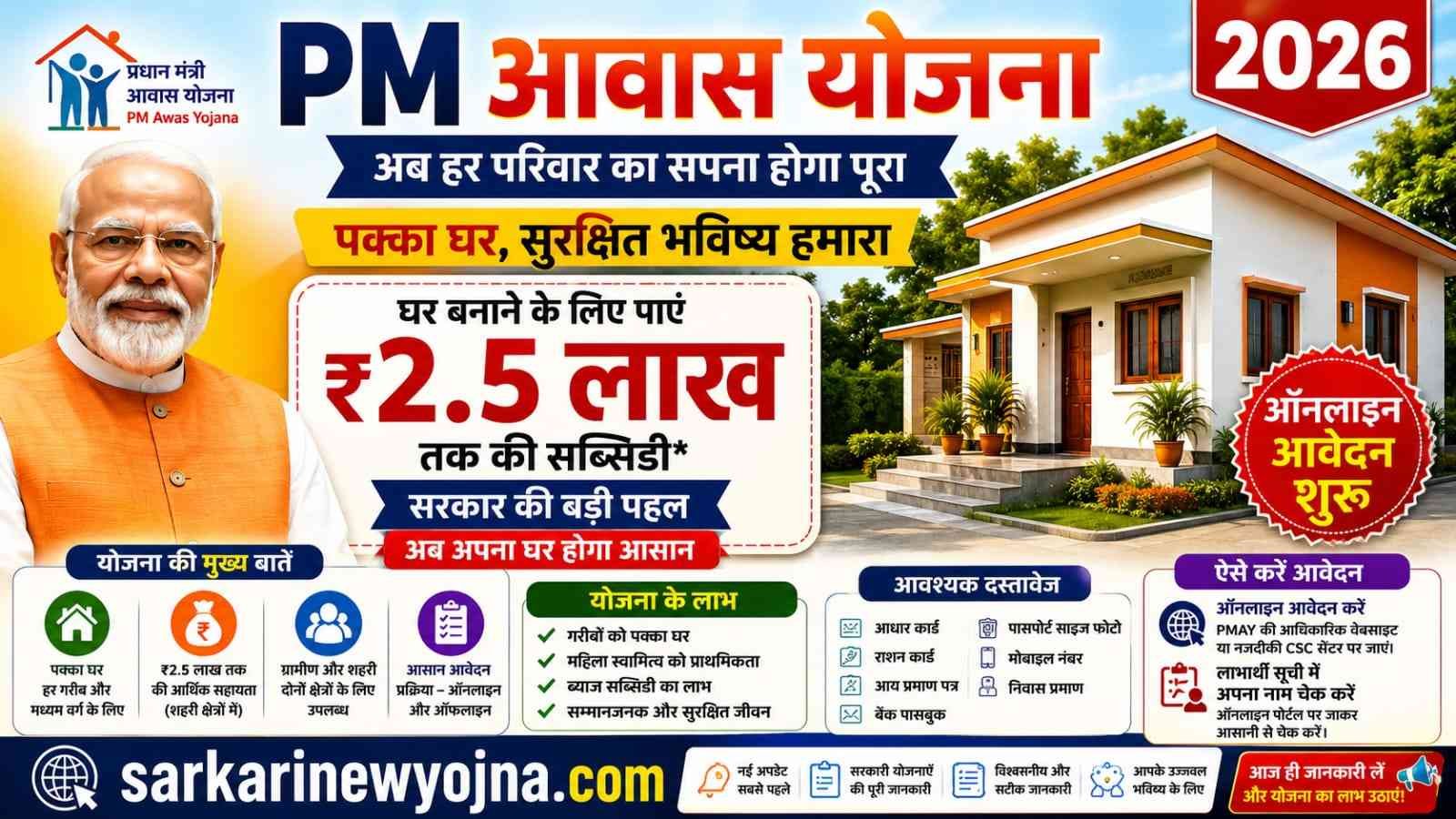 pm awas yojana new list 2026